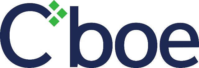 Cboe Global Markets